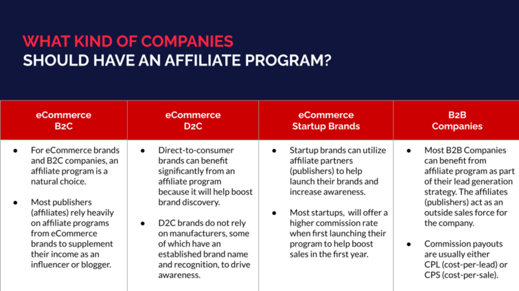 Affilate Marketing Companies
