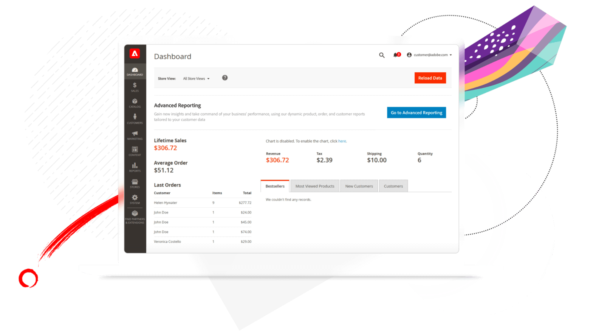 Adobe Commerce dashboard: Advanced reporting, lifetime sales, average order, and more.