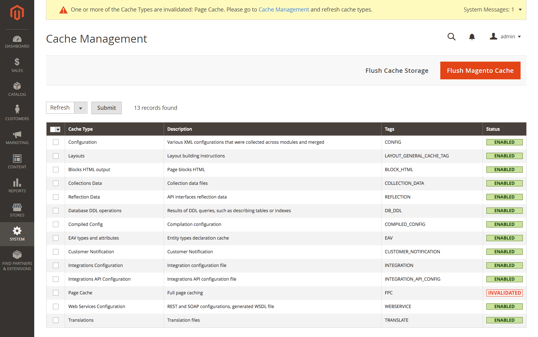 Cache Management from Adobe Documentation
