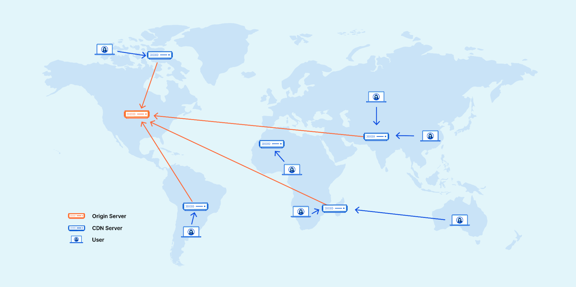 IXP and CDN Locations