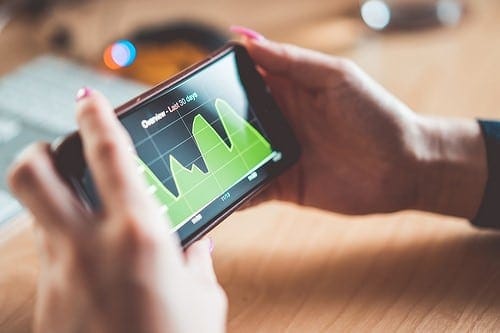 b2b business intelligence