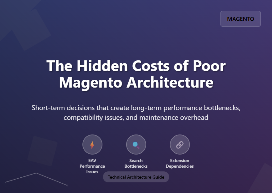The Hidden Costs of Poor Magento Architecture