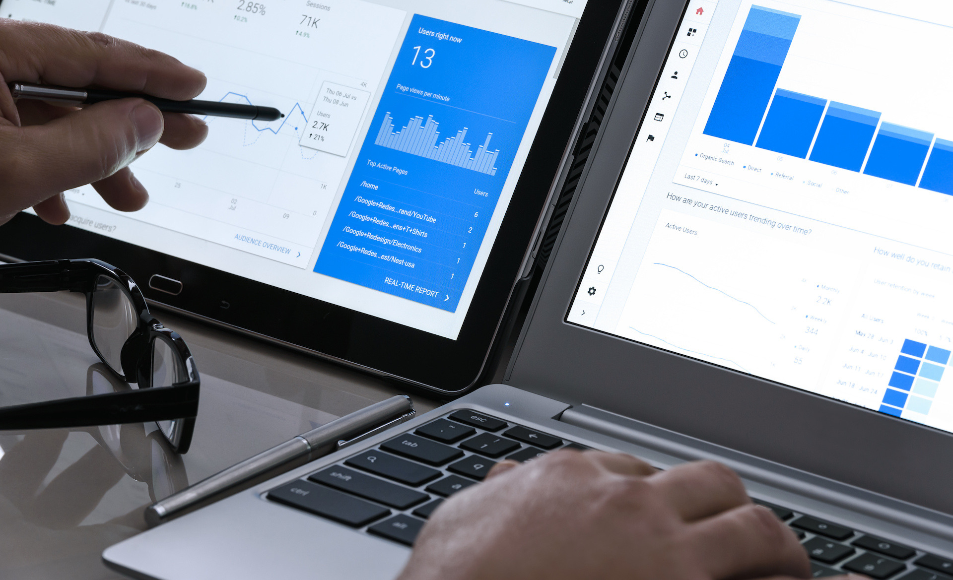 The Benefits of Integrating Magento 2 with Google Analytics 4