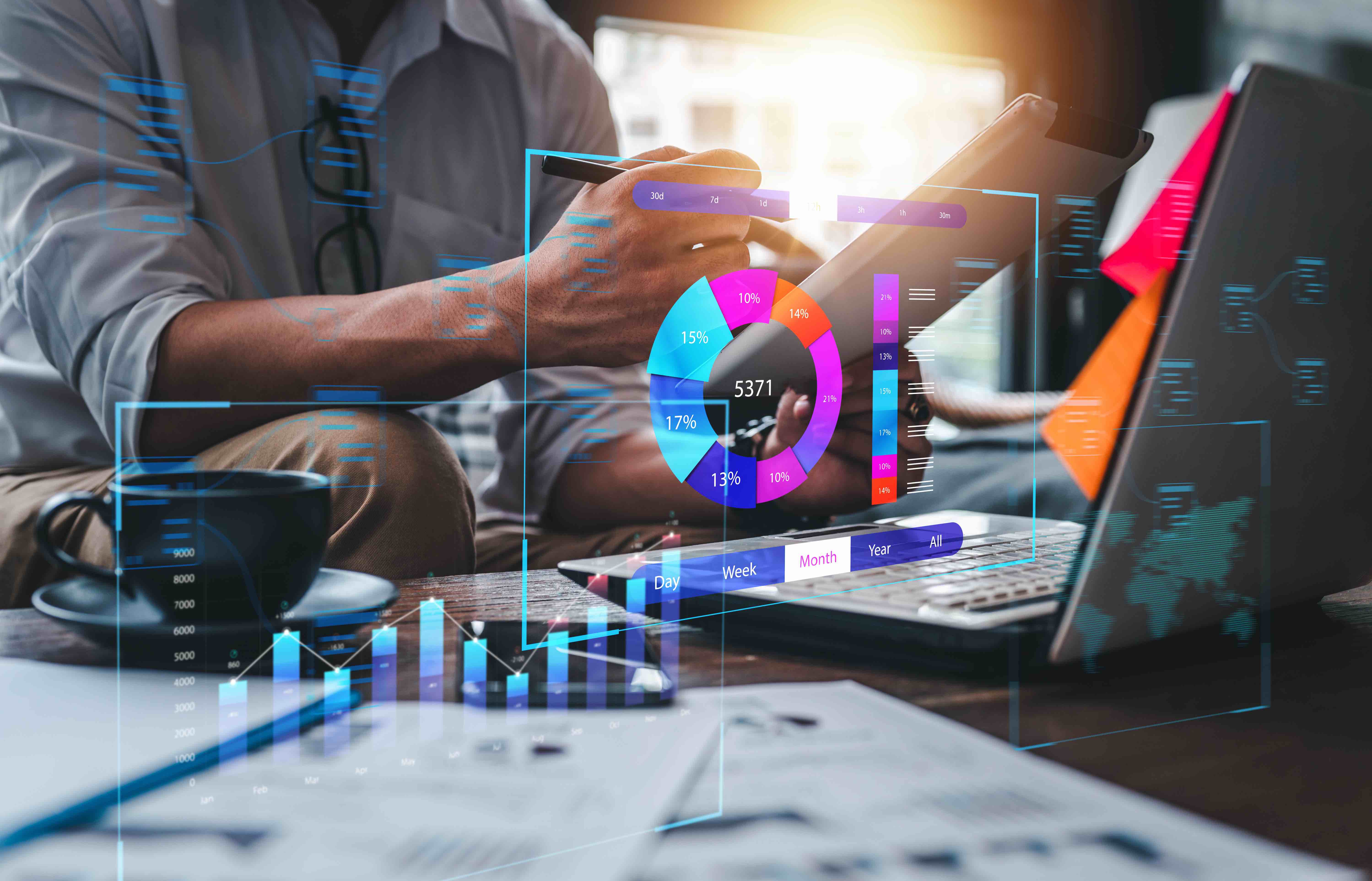 13 B2B eCommerce KPIs That Your Store Should Be Using