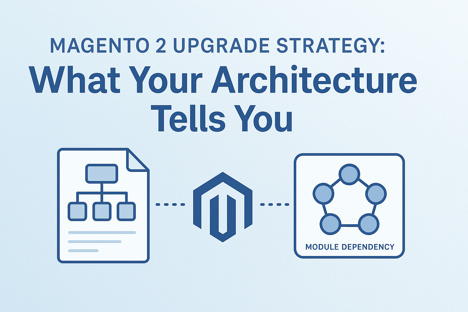 Magento 2 Upgrade Strategy: What Your Architecture Tells You