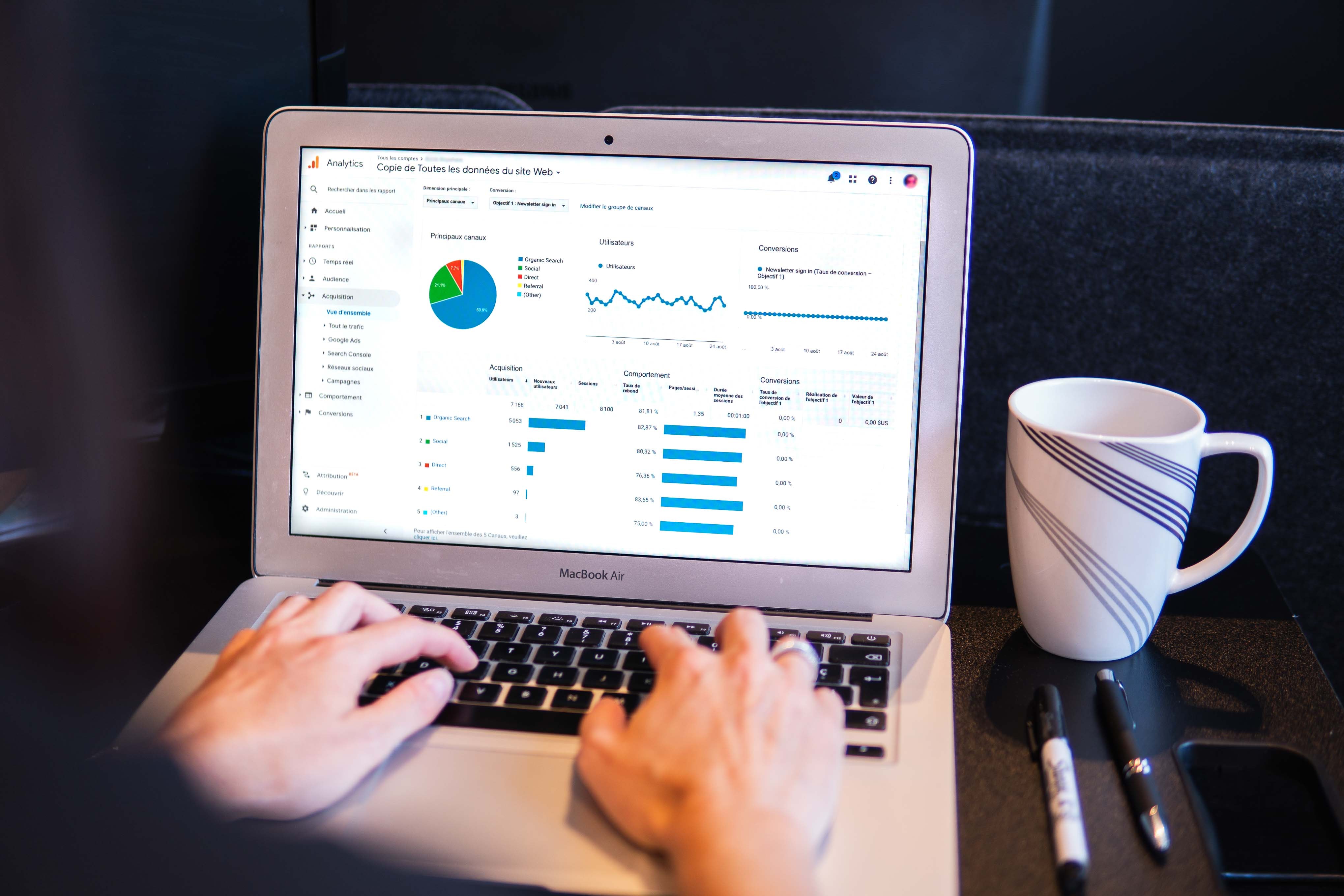 B2B Digital Transformation to Support B2B Commerce