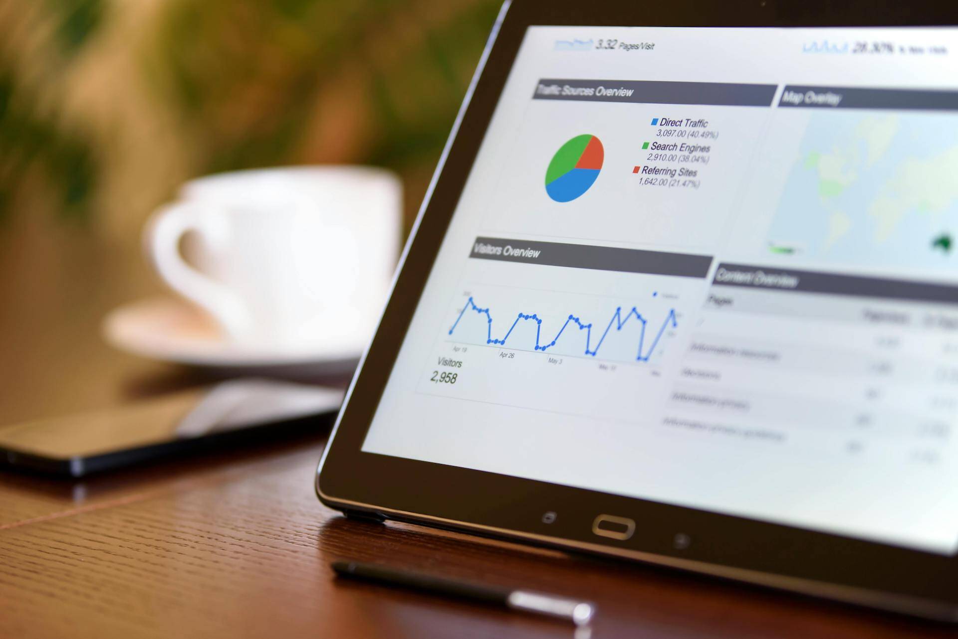 Analytics Optimization Series: Building Actionable Audiences in GA4