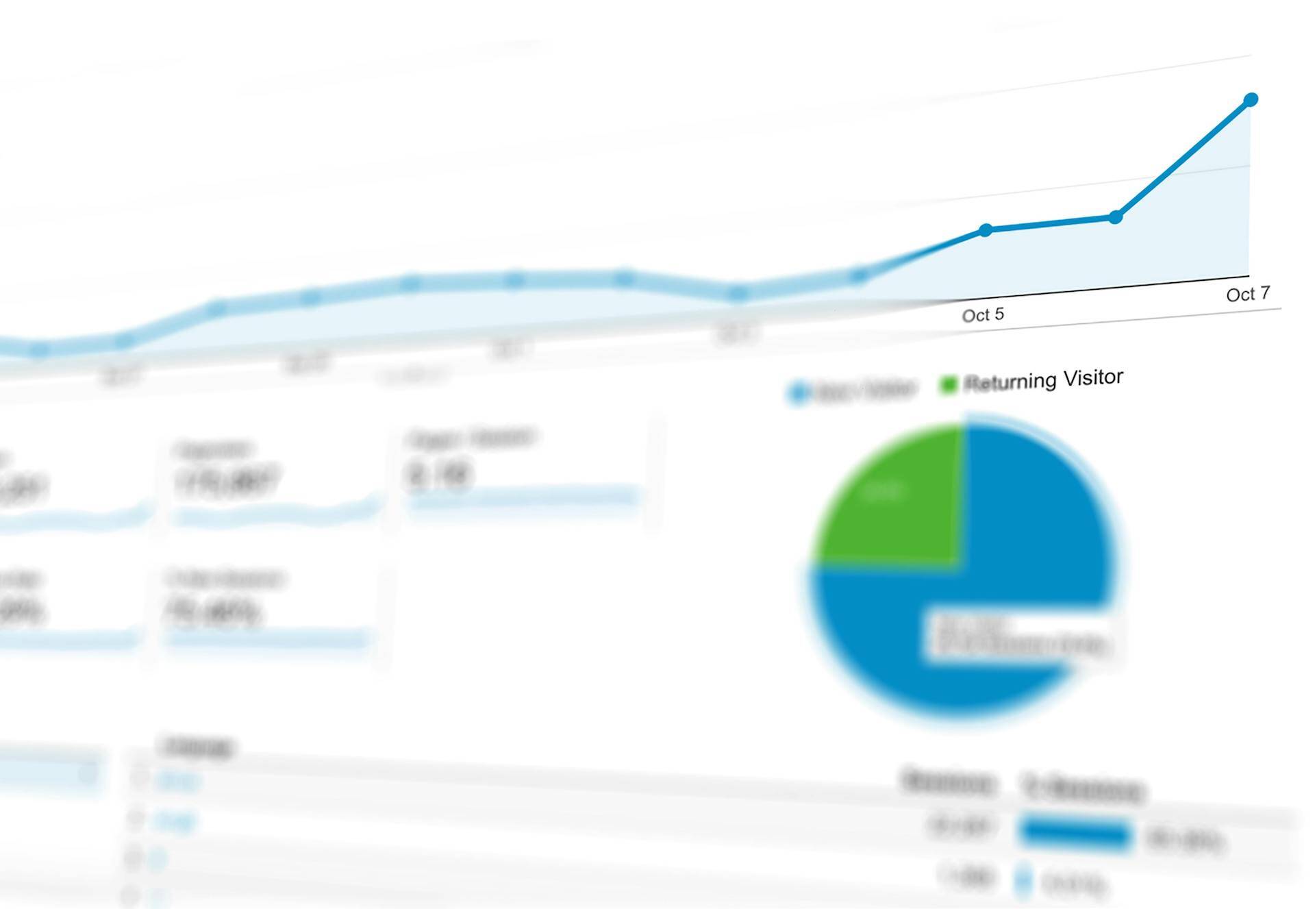 Analytics Optimization Series: Making the Most of GA4 Custom Insights